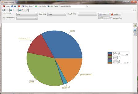 business intelligence tool - reporting, charts, dashboards